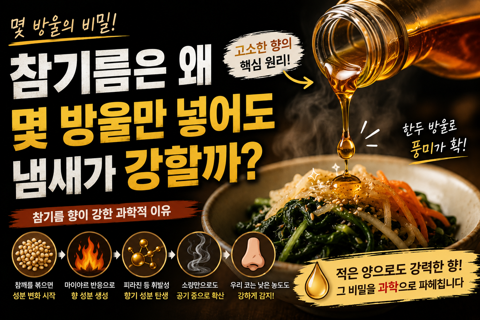 기름 향의 과학 썸네일