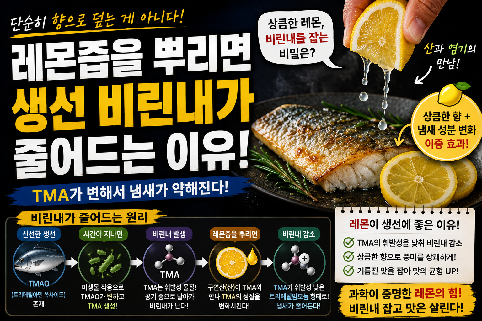 산과 염기의 만남 레몬이 생선 냄새를 줄어들게 하는 이유 썸네일